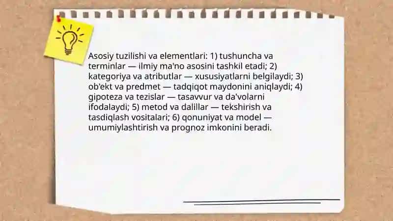 Ilmiy manning tarkibi va mantiqi 3