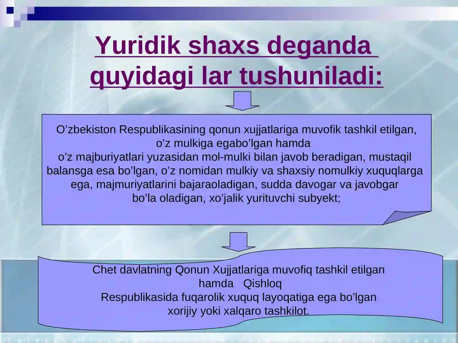 Soliqlar va boshqa majburiy to’lovlarningturlari va elementlari 3