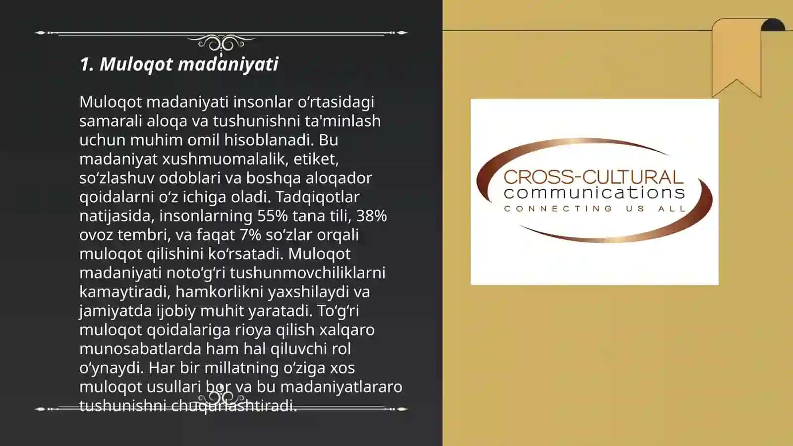 Muloqot madaniyati 3
