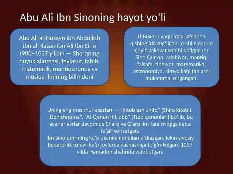 Abu Ali Ibn Sino tarbiyaviyatasi haqida 3