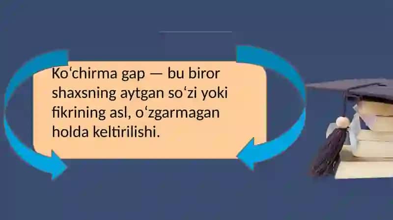 Ko‘chirma gapning ta’rifi va uning nutqdagi vazifasi 3