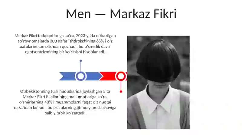 O‘smirlik egosentrizmi 3