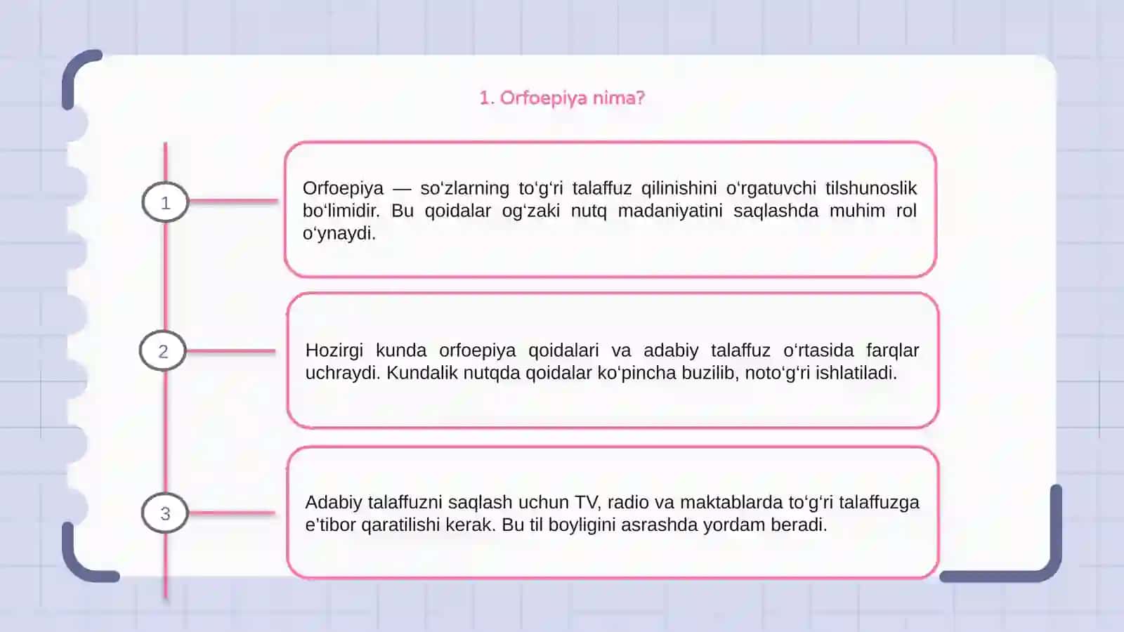Orfoepiya qoidalari va adabiy talaffuzning bugungi holati 3
