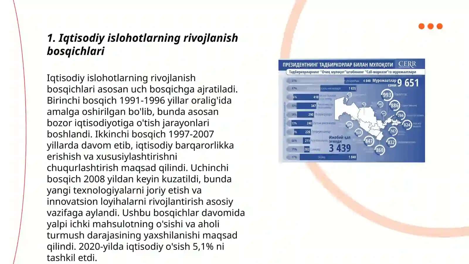 Iqtisodiy islohotlar, xususiy mulkchilikning shakllanishi. O‘zbekistonda bozor munosabatlarining rivojlanishi 3