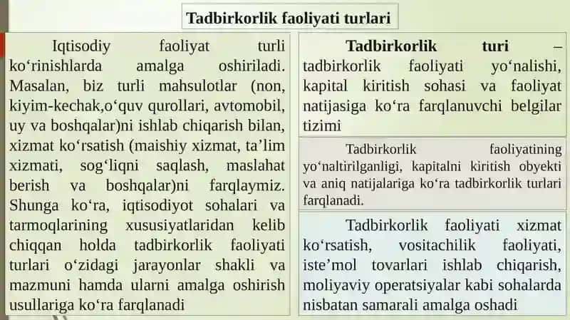 Tadbirkorlik faoliyati va uning turlari 3