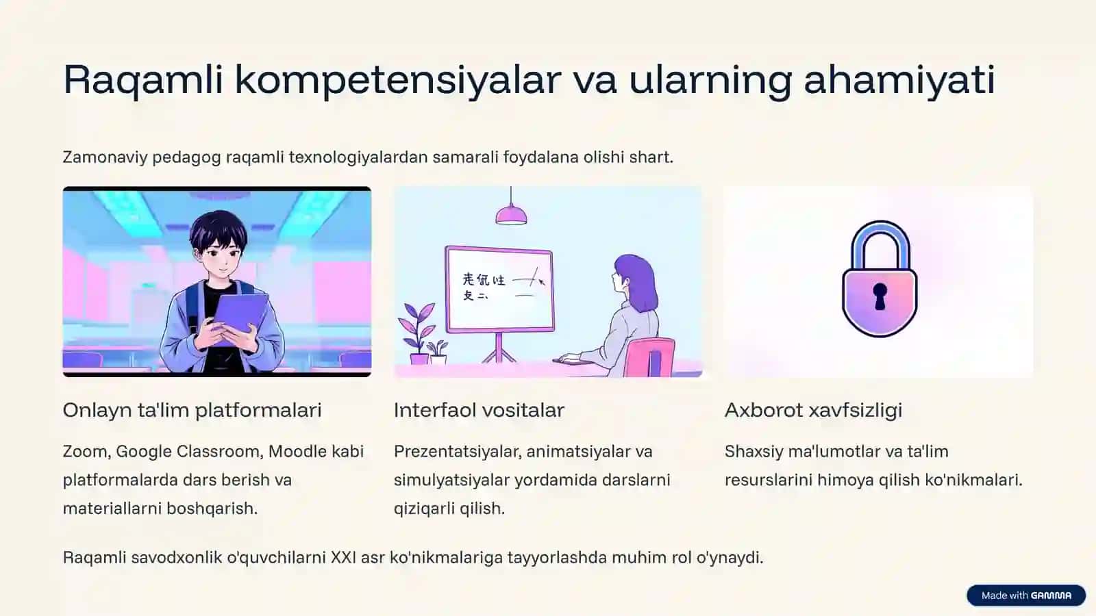 Zamonaviy pedagog Talablar va imkoniyatlar 3