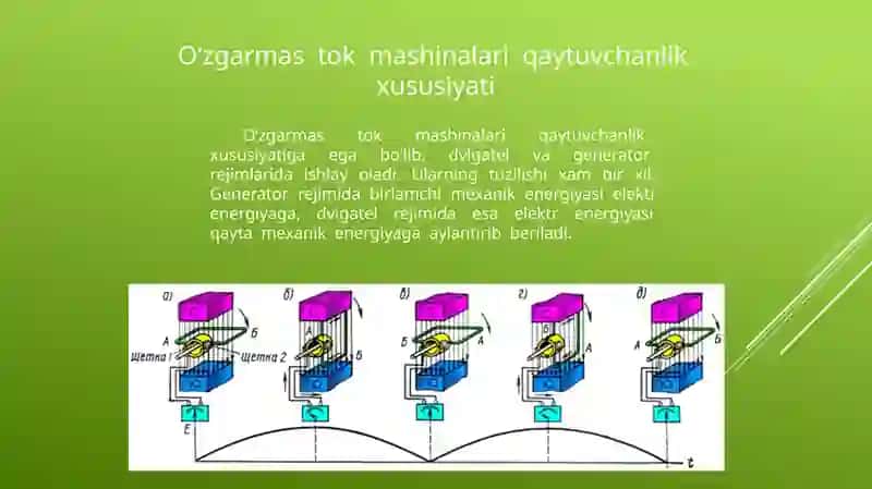 O`zgarmas tok mashinalari 3