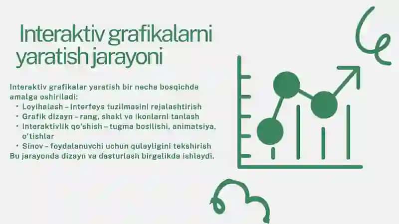 Interaktiv grafikalar yaratish (GUI elementlari) 3