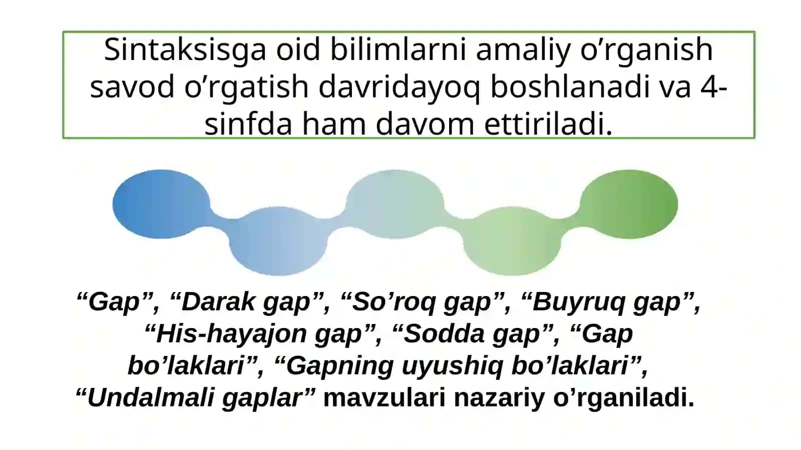 Boshlang‘ich sinflarda sintaktik tushunchalar ustida ishlash metodikasi. Punktuatsiya elementlari va orfografiyani o‘rganish metodikasi 3