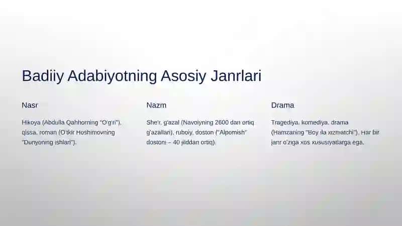 Adabiyotga Kirish: San'at Tahlili Asoslari va Shodiqul Hamro "Hovlidagi daraxt" Asari 3