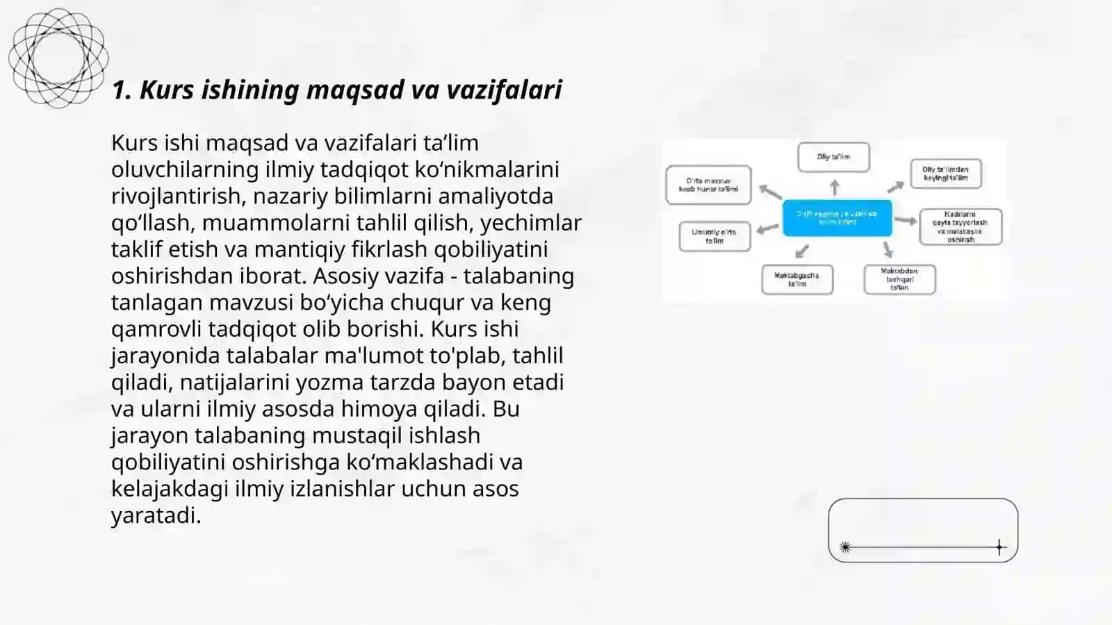 Kurs ish tarkibi va unga qoʻyilgan talablarni oʻrganish, yakunlash va baholash 3