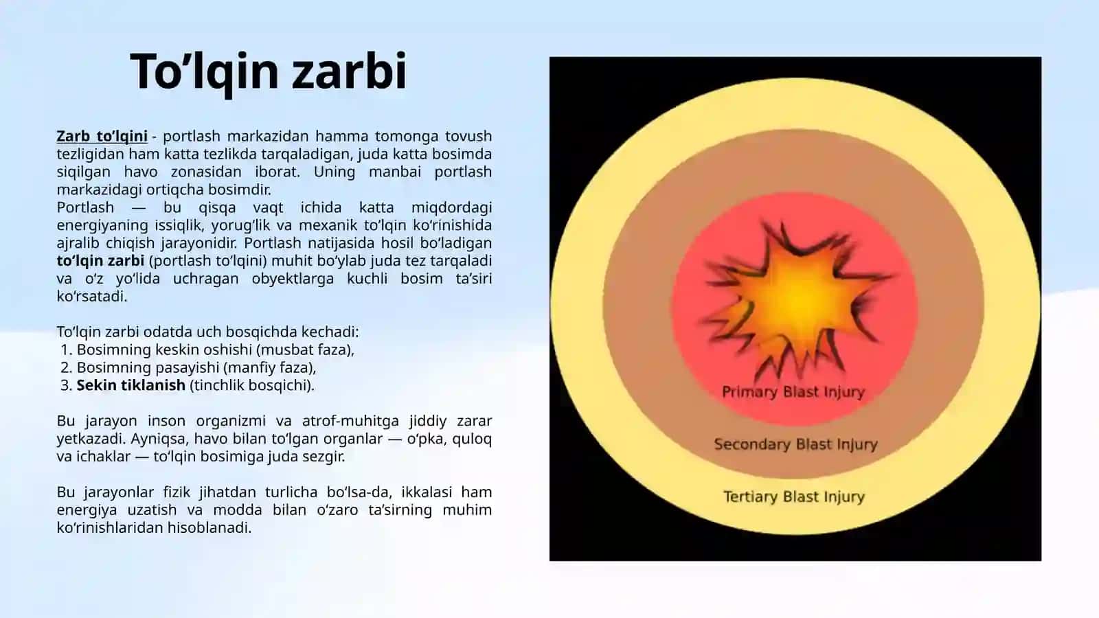 To’lqin zarbi. Jabrlanish zonalari tavsifi. Yorug‘lik ajralishi. O’tuvchi nurlar 3