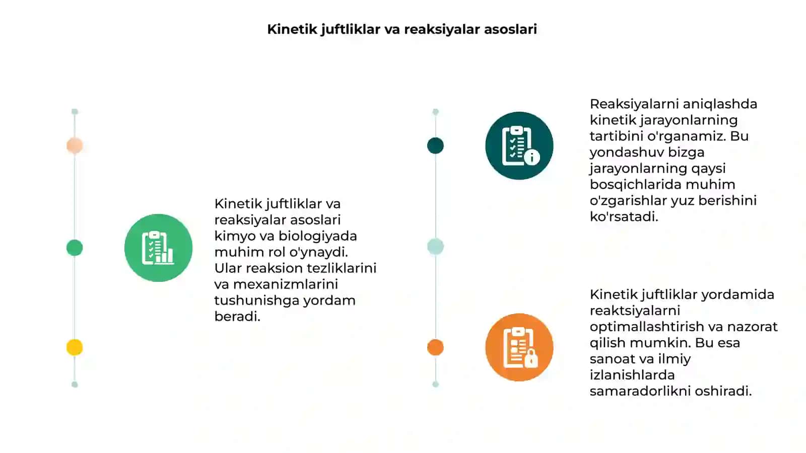 Kinetik juftliklardagi reaksiyalarni aniqlash 3