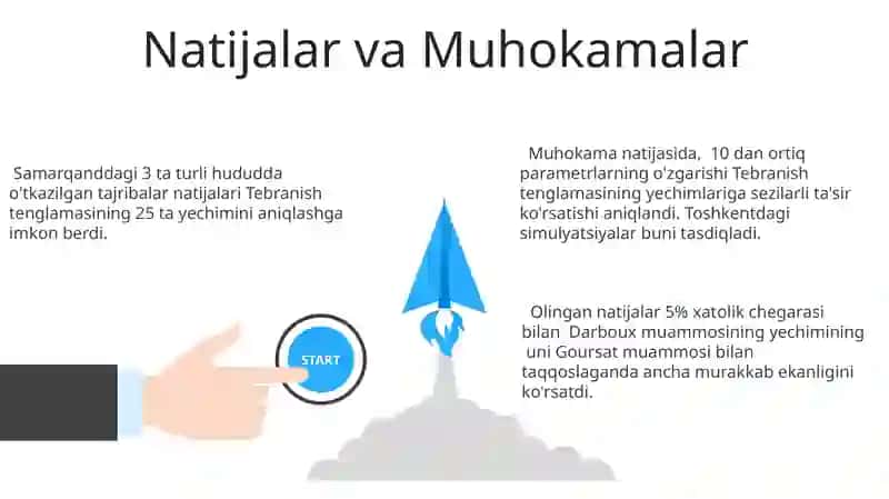 Tebranish Tenglamasi Uchun Gursa va Darbu masalalari 3