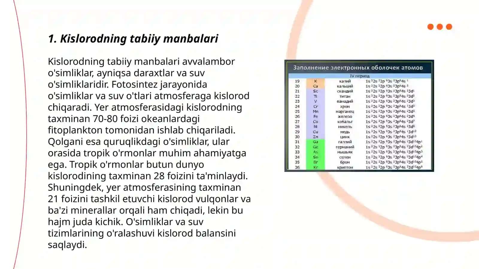 Davriy sistemaning VI A gurux elementlaridan (O-kislorod) olinishi,xossalari va ishlatilishi 3