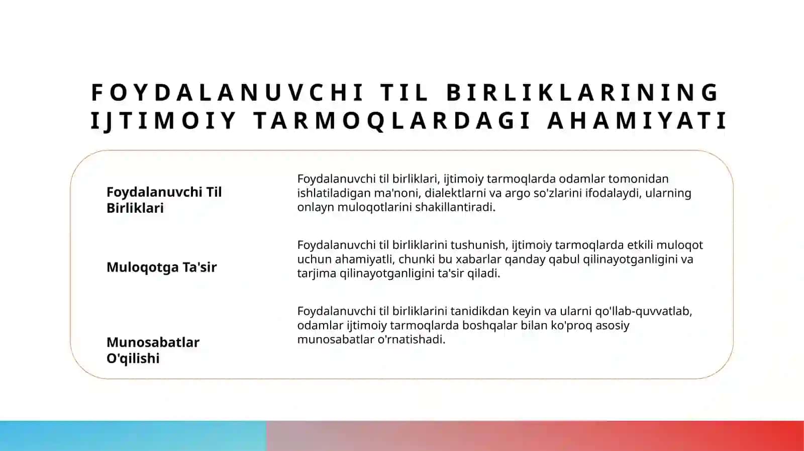 Ijtimoiy tarmoqlarda qoʼllanuvchi nutqiy birliklarning elektron baʼzasini shakillantirish 3