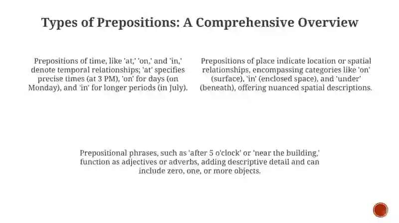 Defining Prepositions: What They Are and Do 3