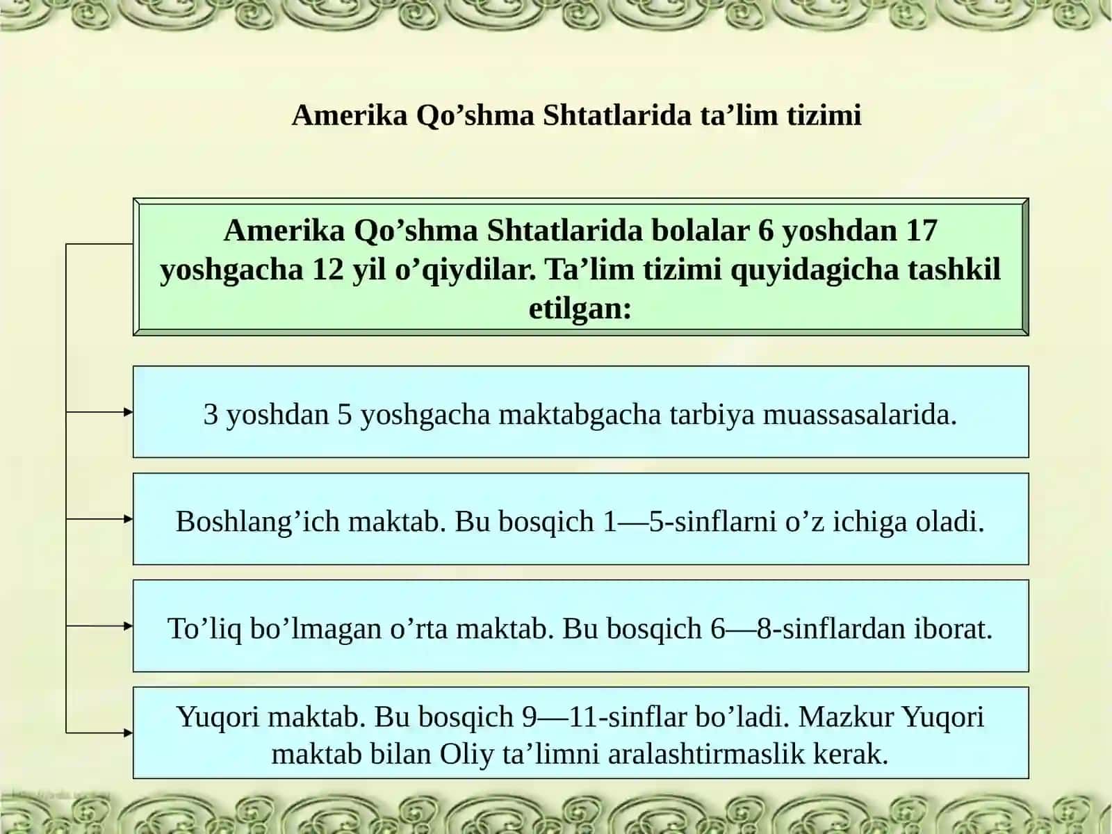 IQTISODIY RIVOJLANGAN DAVLATLARDAN  TA'LIM TIZIMI 3