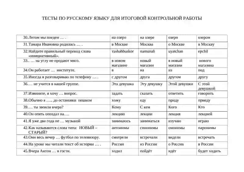 ТЕСТЫ ПО РУССКОМУ ЯЗЫКУ ДЛЯ ИТОГОВОЙ КОНТРОЛЬНОЙ РАБОТЫ 3
