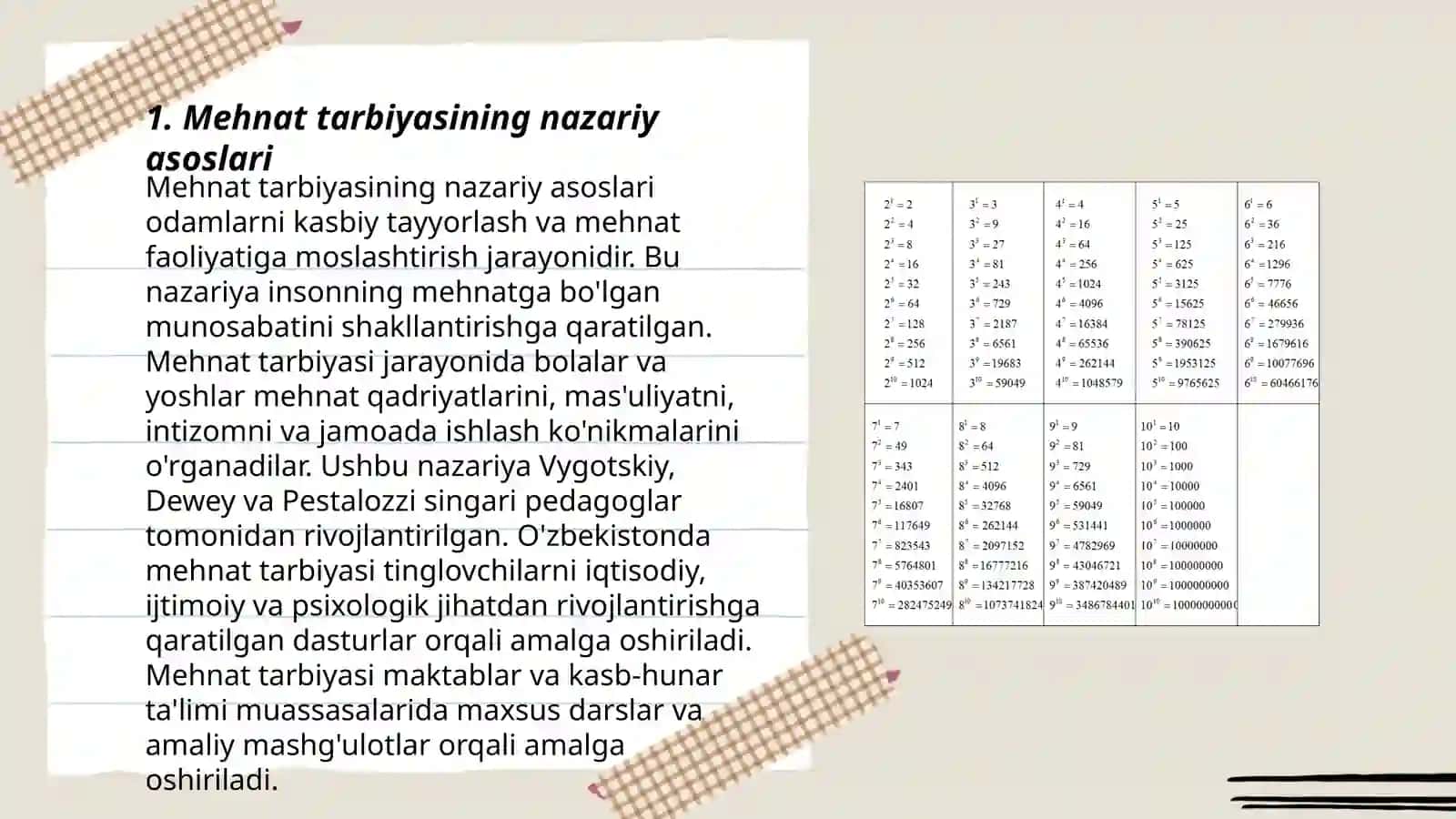 BOSHLANG'ICH SINFDA MATEMATIKA OQITISH JARAYONIDA MEHNAT TARBIYASINI SHAKLLANTIRISH METODIKASI (1-SINF MISOLIDA) 3