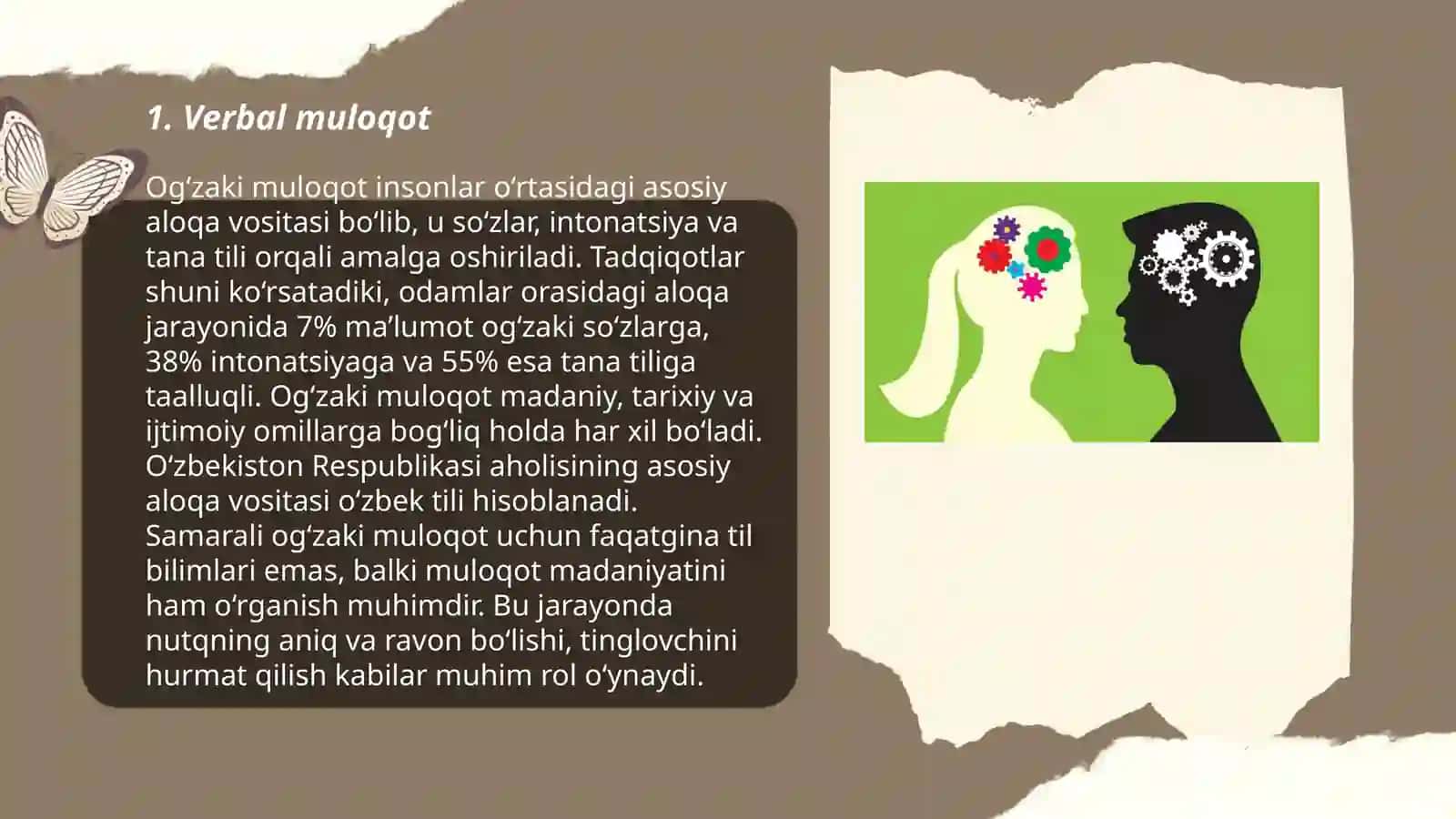 Muloqotning tomonlari ( Kommunikatsiya, persepsiya, interaksiya) 3