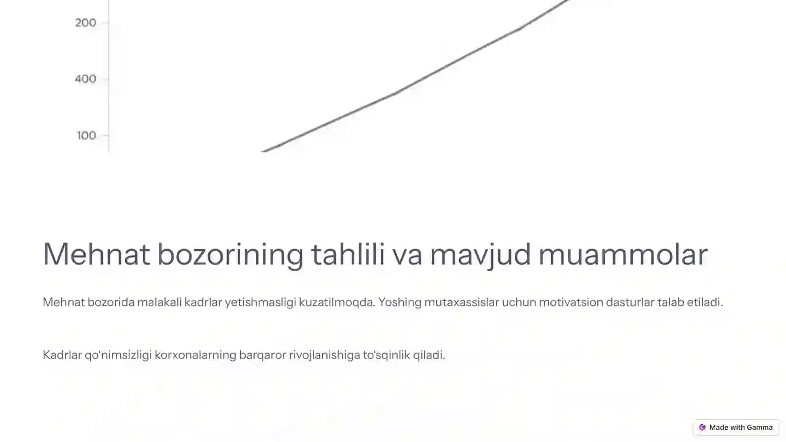 Sanoatda Kadrlar va Mehnatga Haq To‘lash 3