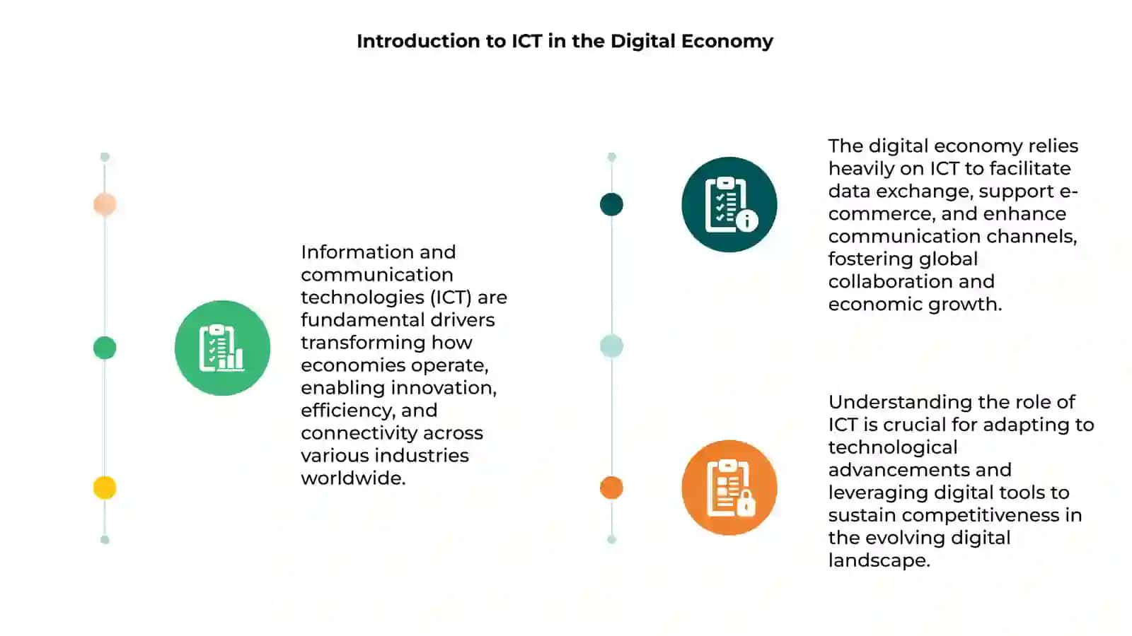 Introduction to ICT in the Digital Economy 3