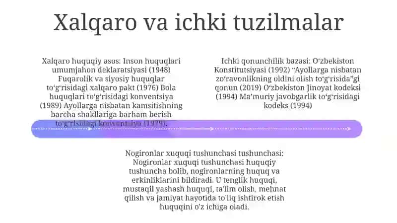 Nogironlar Huquqi Tushunchasi 3