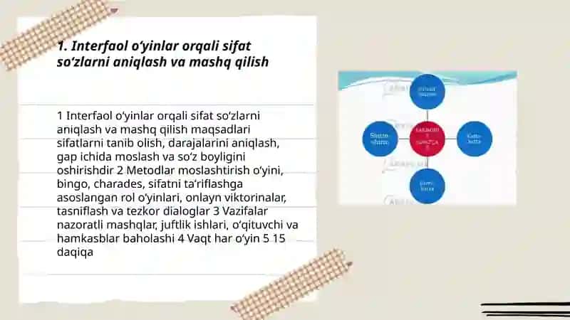 Sifat soʻz turkumini oʻrganishda interfaol usullardan foydalanish 3