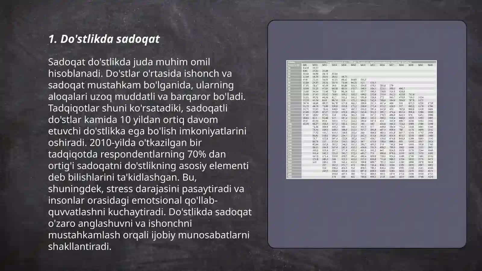 Do'stlik inson axloqining bebaxo go'zalligi 3