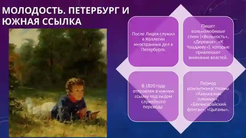 Александр Сергеевич Пушкин 3