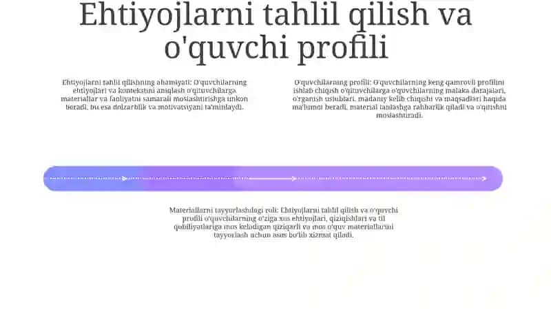 Preparation Of Educational Materials In English Classes 3