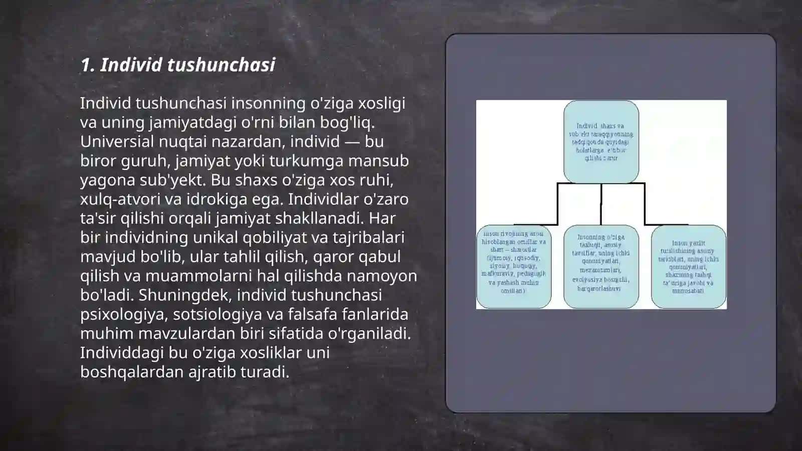 Individ, shaxs, individuallik tushunchalari 3