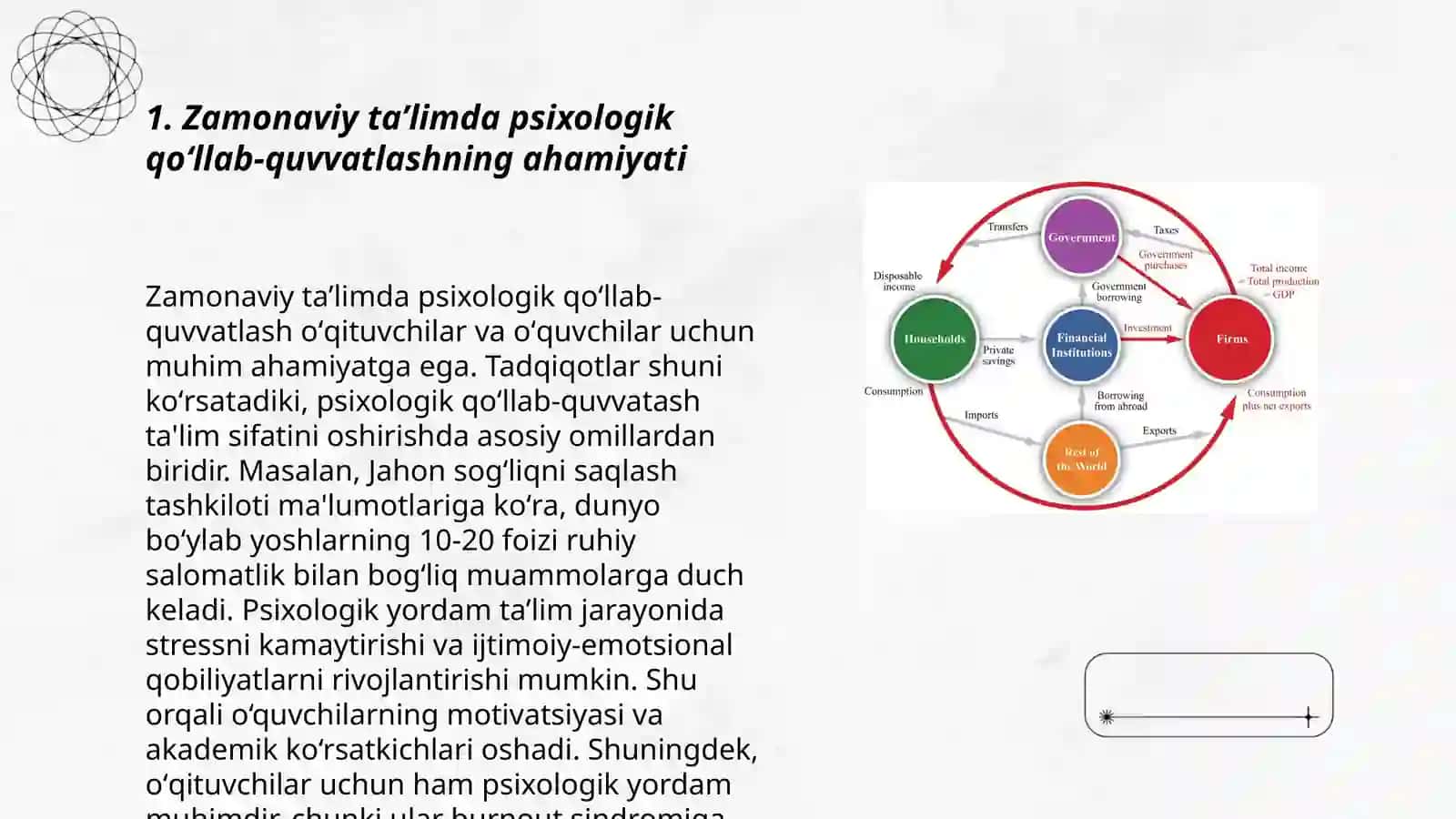 Zamonaviy taʼlimda psixologik - pedagogik qoʻllab quvvatlashni rivojlantirish 3