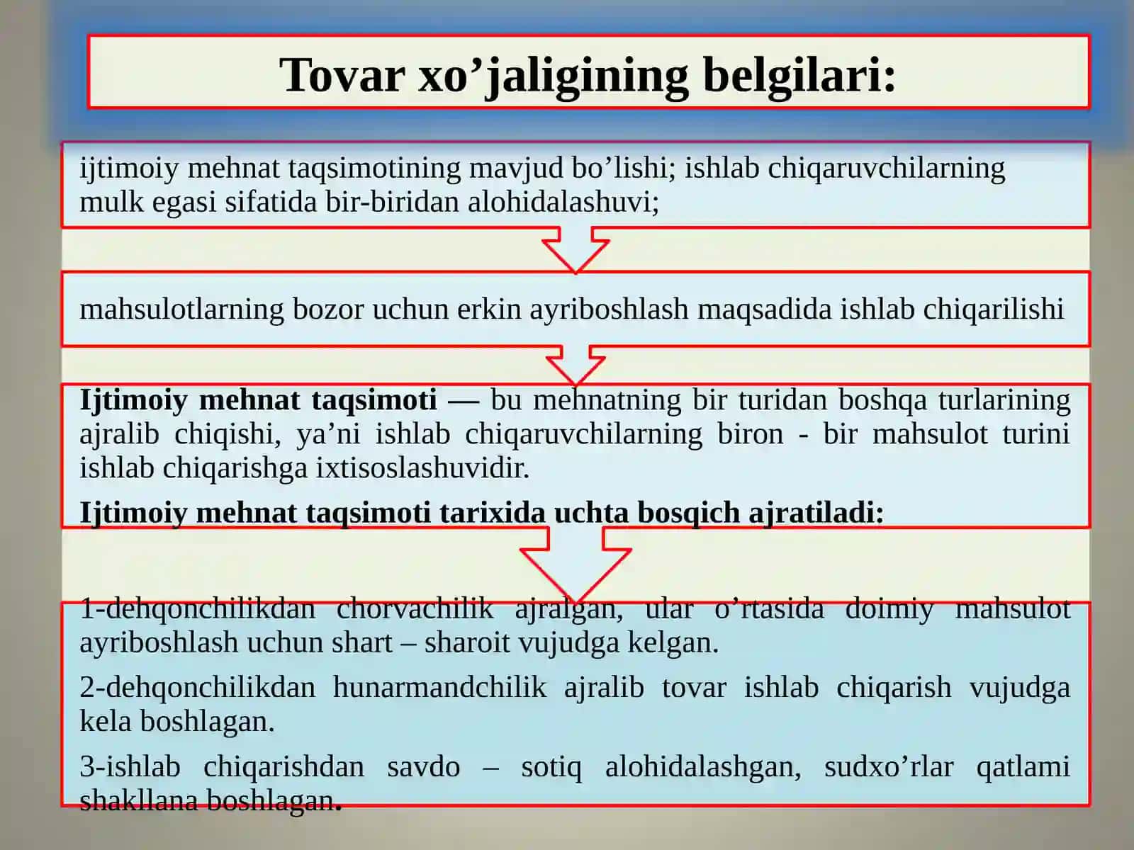 IQTISODIYOTDA TOVAR VA PUL 3