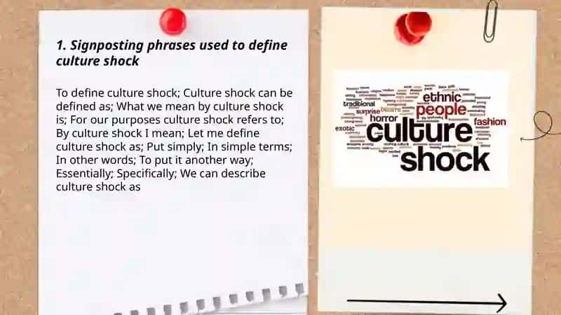 Lecture: culture shock (listening for irganizational phrases) 3