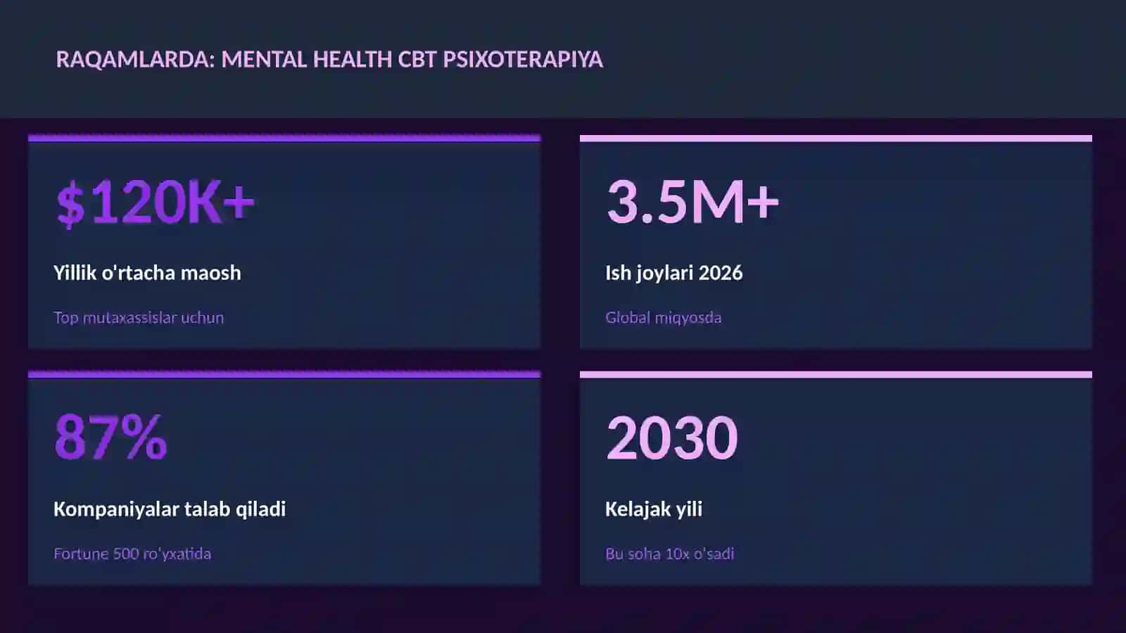 Mental health CBT psixoterapiya 3