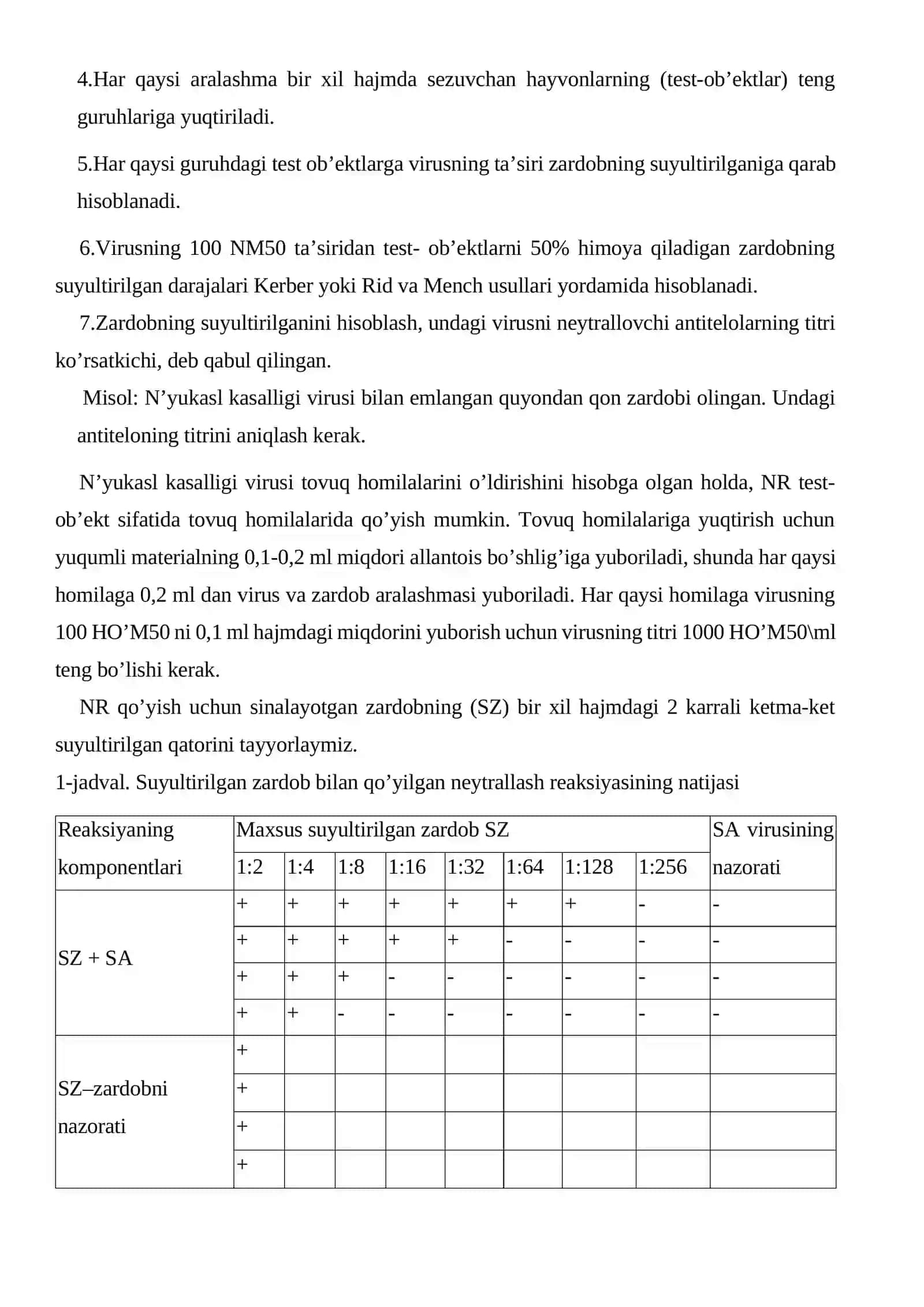 Neytrallash reaksiyasi va uning virusologiyada qo’llanilishi 3