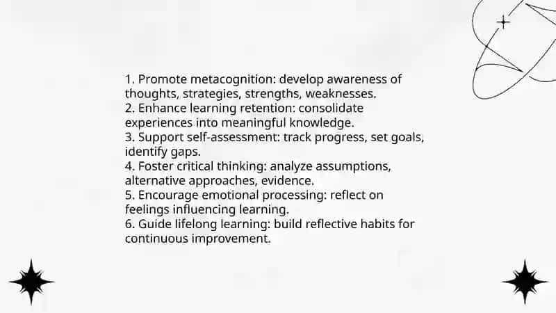 Reflective learning journals 3