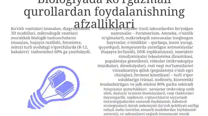 Biologiyada ko'rgazmali vositalarning afzalliklari 3