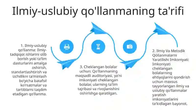 Ilmiy Va Metodik Qòllanmalarni Yaratilishi Imkonyati Cheklangan Bolalar Uchun 3