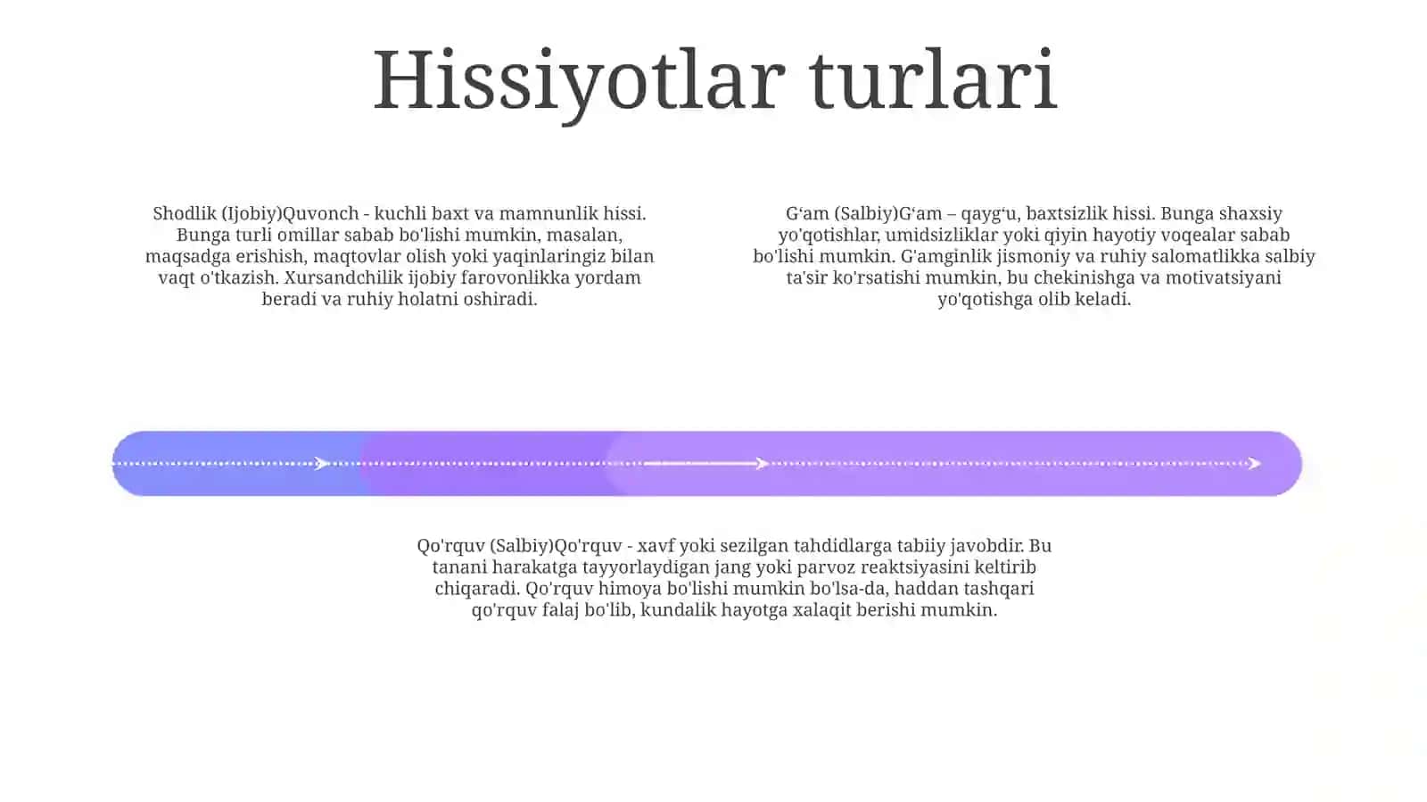 Ijobiy Va Salbiy Emotsiyaning Inson Hayotiga Ta'Siri 3
