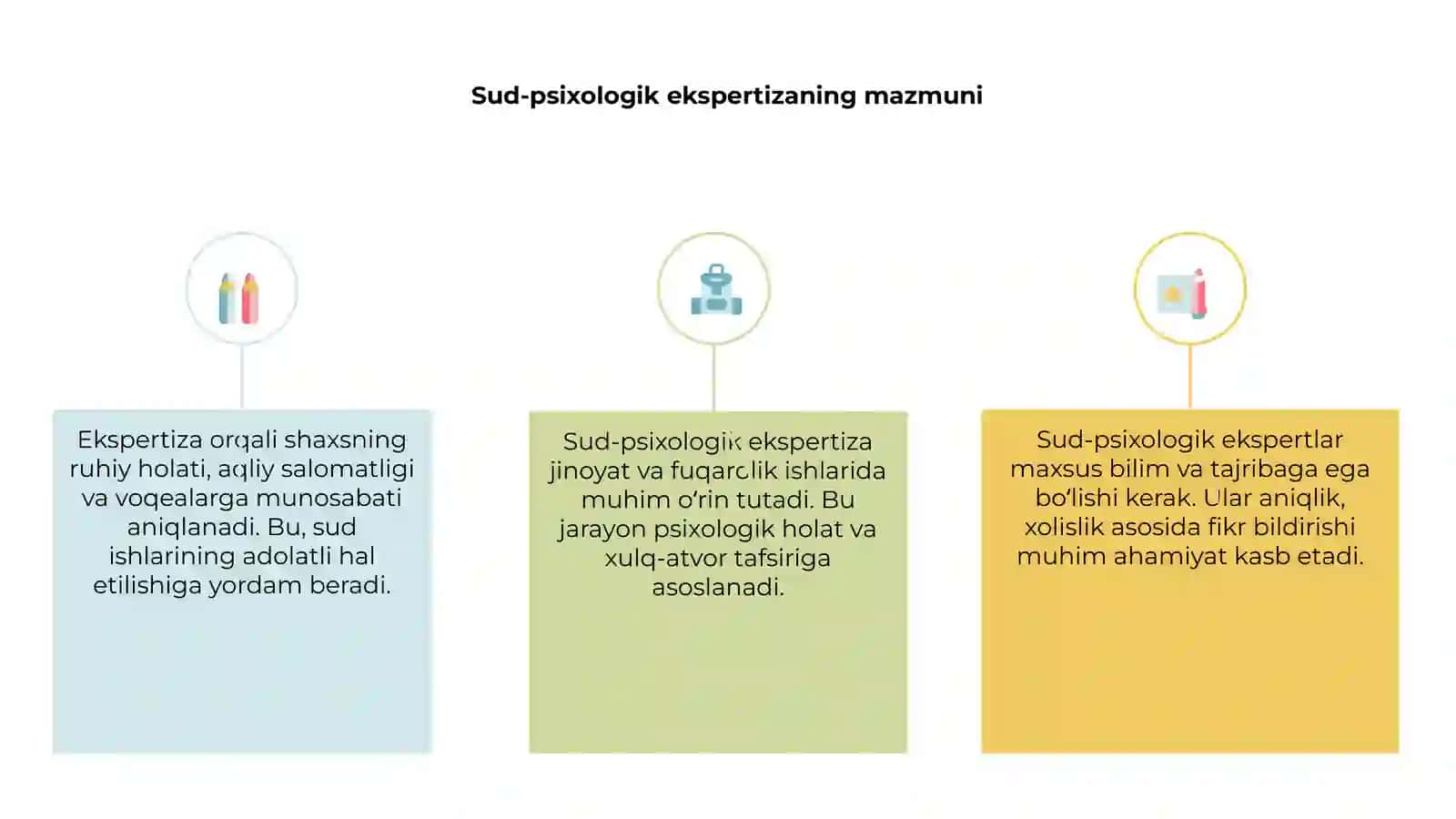 Sud-psixologik ekspertiza 3