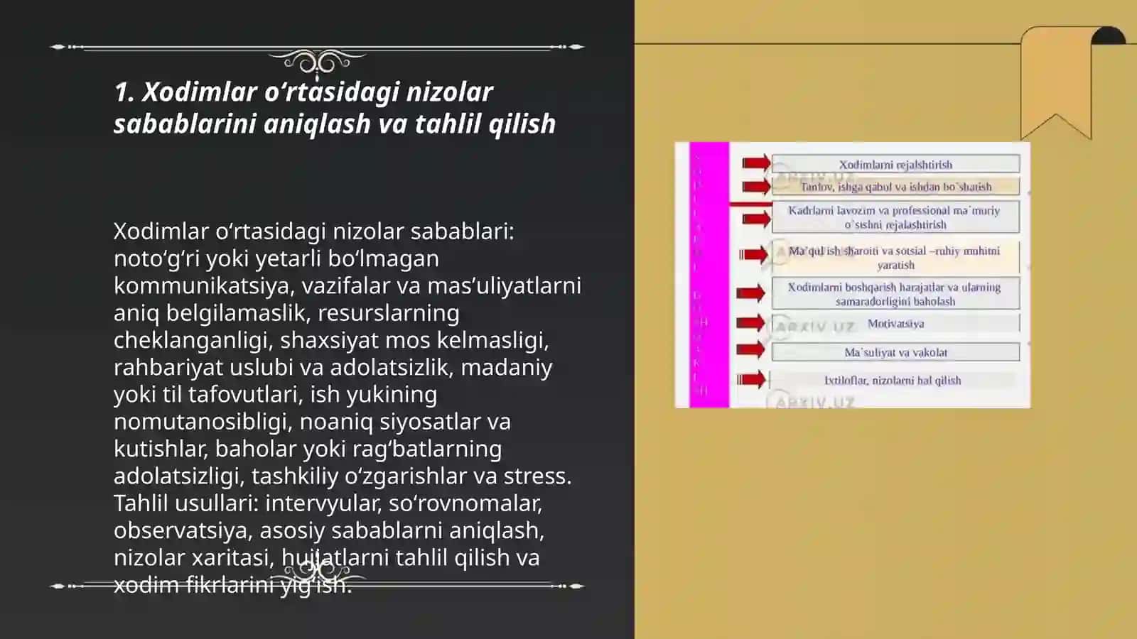 Xodimlar oʻrtasidagi nizolarni boshqarish va yechish usullari 3