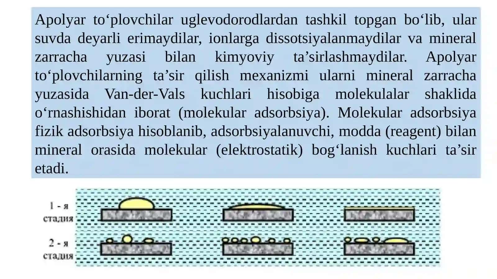 TO‘PLOVCHIREAGENTLAR, ULARNING VAKILLARI 3