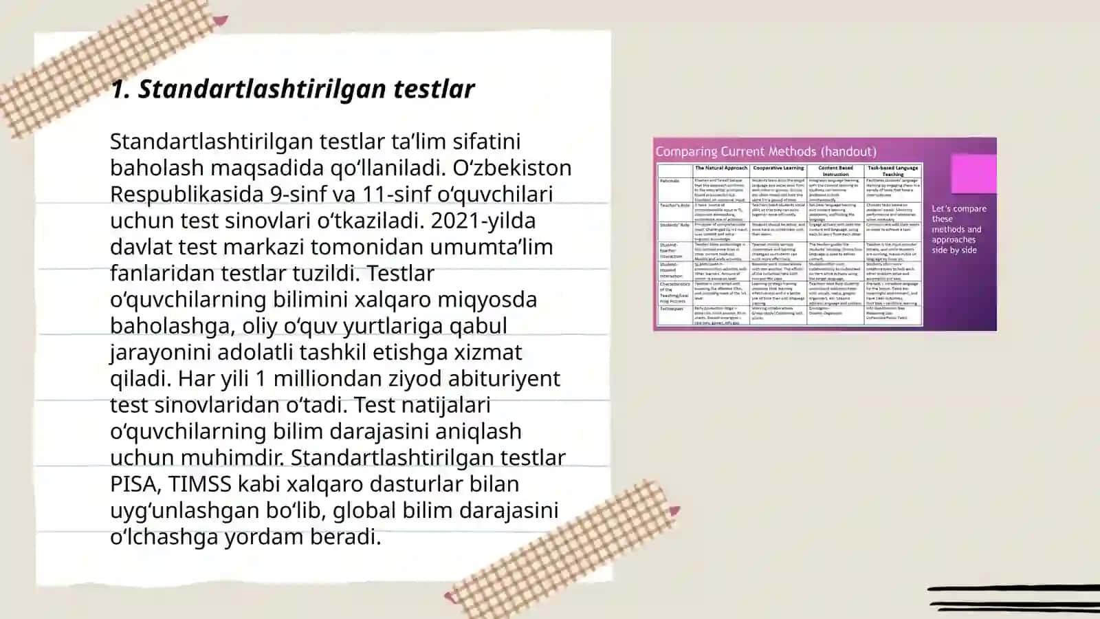 Standartlashtirilgan testlar 3