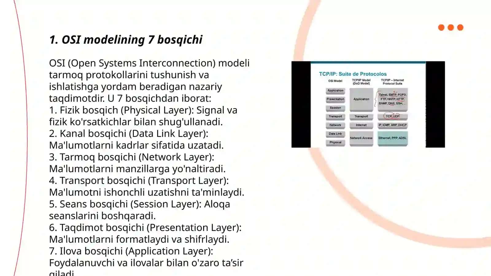 OSI va TCP |IP Modellari Tahlili 3