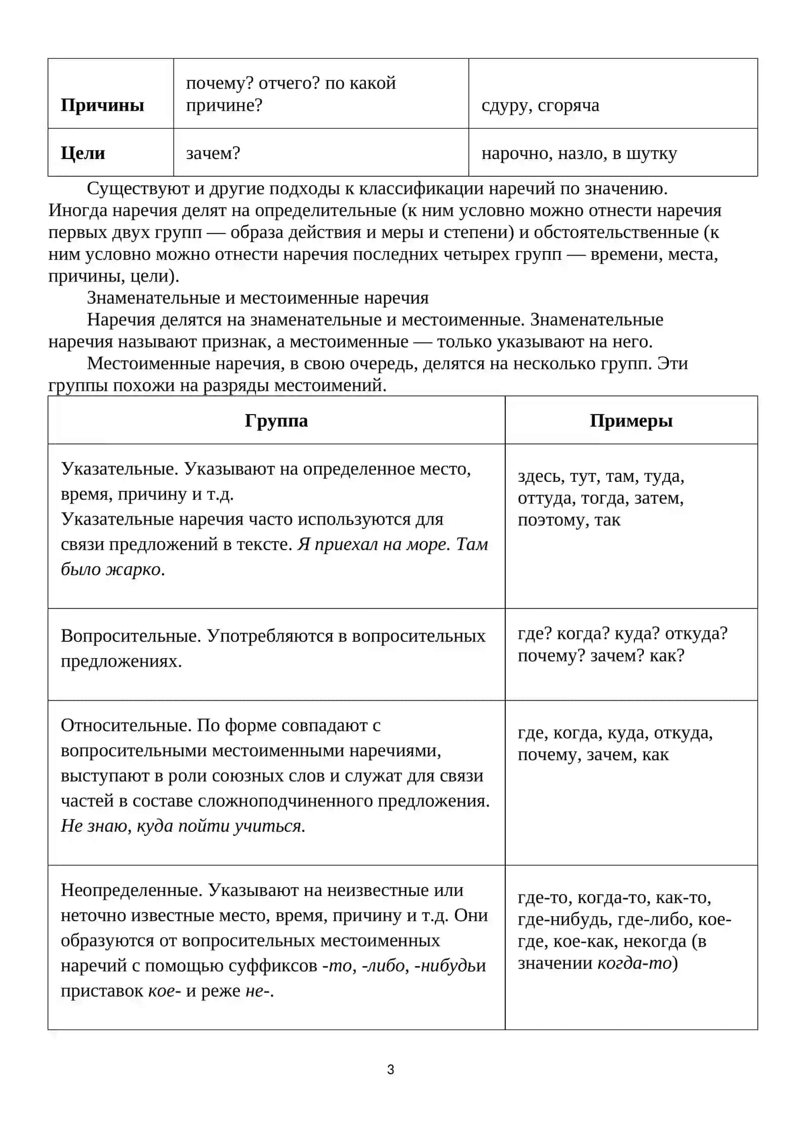 Наречие и его классификация 3