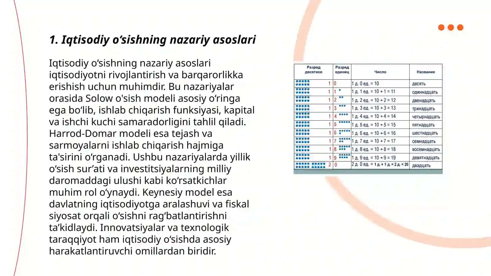 Iqtisodiy o‘sishning nazariy asoslari 3