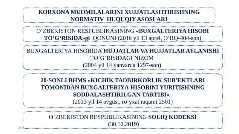 HUJJATLASHTIRISH VA INVENTARIZATSIYA 3